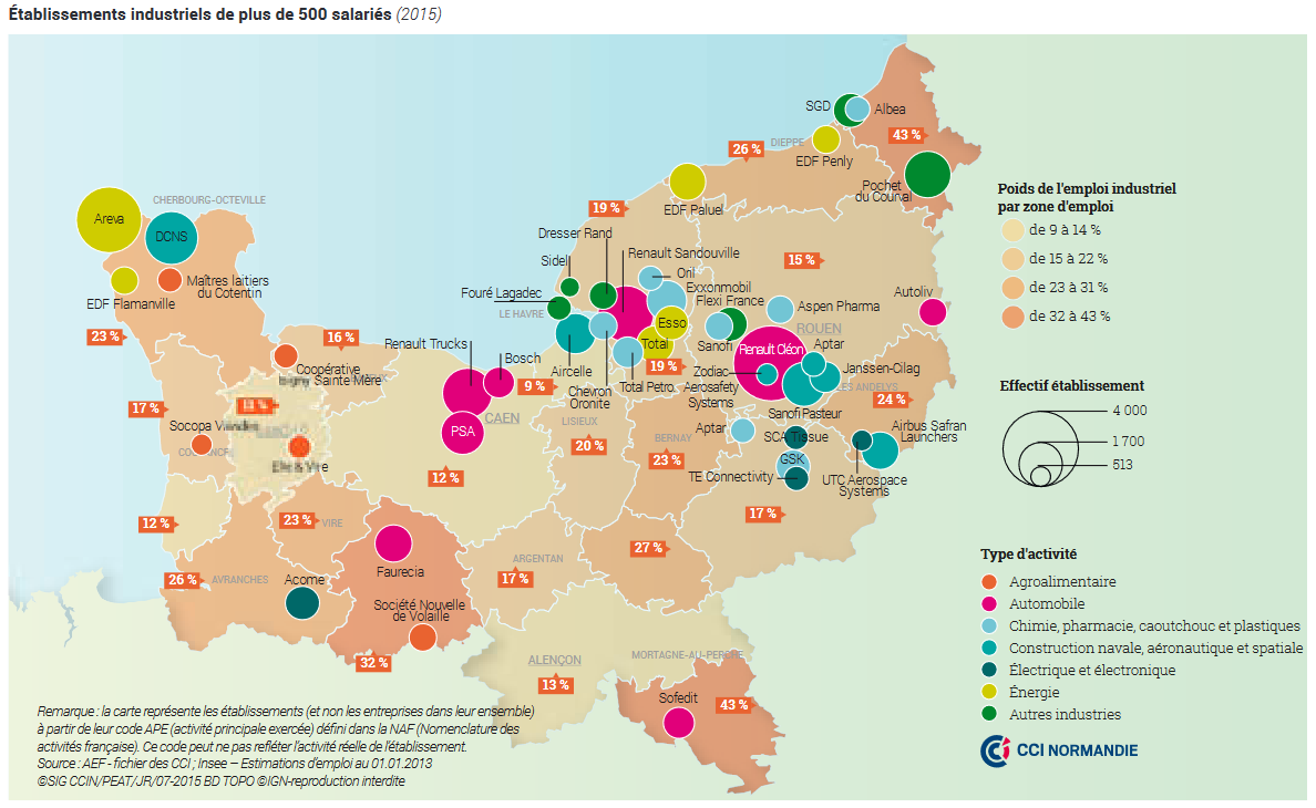 Management de transition Normandie